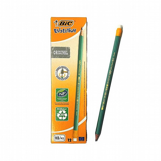 ������ BIC
