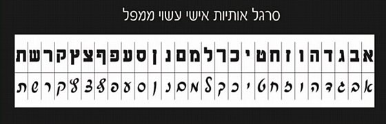 ���� ������ ���� 36 �� T