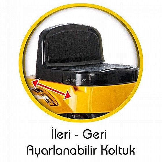 ������ ����� ��� �� �� PLISAN ������